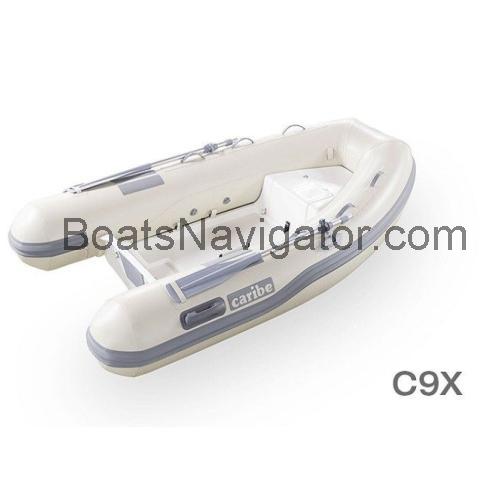 Caribe 95 fiche technique et avis